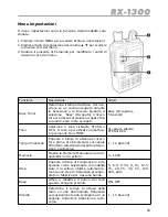 Предварительный просмотр 29 страницы POLMAR RX-1300 User Manual