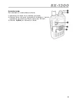 Предварительный просмотр 33 страницы POLMAR RX-1300 User Manual