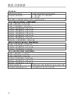 Предварительный просмотр 36 страницы POLMAR RX-1300 User Manual