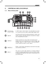 Предварительный просмотр 59 страницы POLMAR Shark2 User Manual