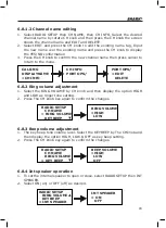 Предварительный просмотр 93 страницы POLMAR Shark2 User Manual