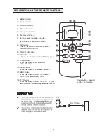 Preview for 11 page of Polocool HN 10C User Manual