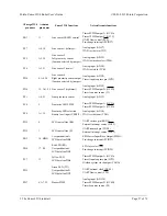 Preview for 27 page of Pololu Corporation Zumo 32U4 User Manual