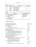 Preview for 10 page of Polon-Alfa 4000 Operation And Maintenance Documentation