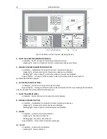 Preview for 16 page of Polon-Alfa 4000 Operation And Maintenance Documentation