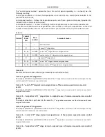 Preview for 61 page of Polon-Alfa 4000 Operation And Maintenance Documentation