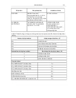 Preview for 93 page of Polon-Alfa 4000 Operation And Maintenance Documentation