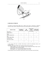 Preview for 6 page of Polon-Alfa ADR-20N Installation And Maintenance Manual