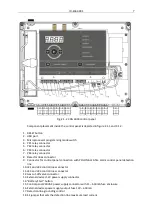 Preview for 7 page of Polon-Alfa CDG 6000 Operation And Maintenance Documentation