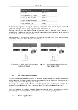 Preview for 15 page of Polon-Alfa CDG 6000 Operation And Maintenance Documentation