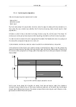 Preview for 21 page of Polon-Alfa CDG 6000 Operation And Maintenance Documentation