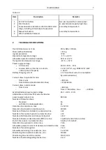 Preview for 7 page of Polon-Alfa Ignis 1000 Operation And Maintenance Documentation