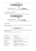 Preview for 14 page of Polon-Alfa Ignis 1000 Operation And Maintenance Documentation