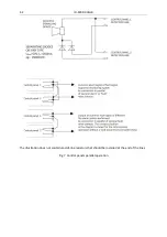 Preview for 42 page of Polon-Alfa Ignis 1000 Operation And Maintenance Documentation