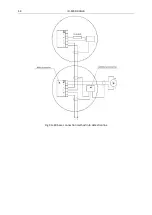 Preview for 44 page of Polon-Alfa Ignis 1000 Operation And Maintenance Documentation