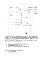 Preview for 18 page of Polon-Alfa POLON 4000 Series Operation And Maintenance