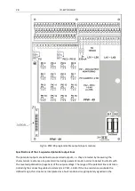 Preview for 28 page of Polon-Alfa POLON 4000 Series Operation And Maintenance