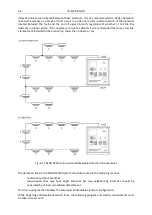 Preview for 46 page of Polon-Alfa POLON 4000 Series Operation And Maintenance