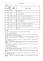 Preview for 56 page of Polon-Alfa POLON 4000 Series Operation And Maintenance