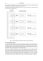 Preview for 80 page of Polon-Alfa POLON 4000 Series Operation And Maintenance