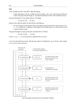 Preview for 88 page of Polon-Alfa POLON 4000 Series Operation And Maintenance