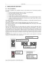 Preview for 7 page of Polon-Alfa PSG-6000 Installation And Maintenance Manual