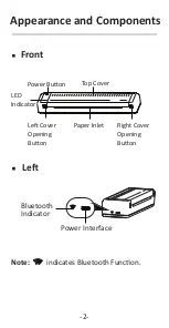 Preview for 3 page of Polono MT800 Quick Start Manual