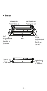 Preview for 4 page of Polono MT800 Quick Start Manual