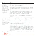 Предварительный просмотр 14 страницы Polsen HCA-10MB Product Manual