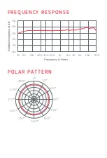 Preview for 7 page of Polsen MO-CPL2 Product Manual