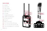 Preview for 4 page of Polsen UWM-2 Product Manual