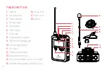 Предварительный просмотр 6 страницы Polsen UWM-2 Product Manual