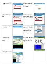 Предварительный просмотр 7 страницы Polstar Technologies i-Geo+ User Manual