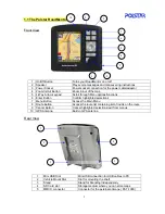 Предварительный просмотр 5 страницы Polstar Road Mentor User Manual