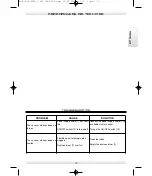 Предварительный просмотр 8 страницы POLTI AIR TECH C100 Manual