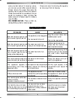 Предварительный просмотр 6 страницы POLTI @ESPRESSO Crema Usage Instructions