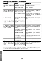 Preview for 72 page of POLTI FORZASPIRA SLIM SR90B Instruction Manual