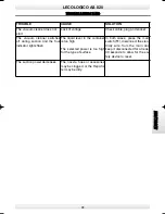Предварительный просмотр 9 страницы POLTI LECOLOGICO AS 820 COMPACT Usage Instructions