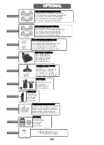 Preview for 7 page of POLTI unico MCV80 total clean & turbo Instruction Manual