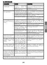 Предварительный просмотр 37 страницы POLTI Vaporella SIMPLY VS10.09 Instruction Manual