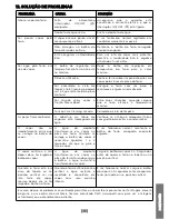 Предварительный просмотр 73 страницы POLTI Vaporella Simply VS10.10 Instruction Manual