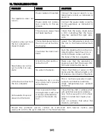 Предварительный просмотр 27 страницы POLTI VAPORELLA SUPER PRO Instruction Manual