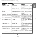 Preview for 15 page of POLTI Vaporetto Eco Pro 3.0 Instruction Manual