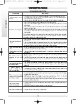 Предварительный просмотр 14 страницы POLTI Vaporetto FOCUS Manual