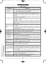 Предварительный просмотр 28 страницы POLTI Vaporetto FOCUS Manual