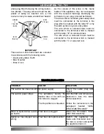 Preview for 15 page of POLTI VAPORETTO LECOASPIRA 700 Instructions For Use Manual