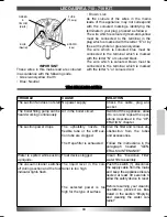 Preview for 15 page of POLTI Vaporetto Lecoaspira 710 Kit Usage Instructions