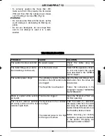 Preview for 15 page of POLTI VAPORETTO LECOASPIRA 712 Usage Instructions