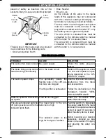 Предварительный просмотр 16 страницы POLTI VAPORETTO LECOASPIRA AS 720 LUX Usage Instructions