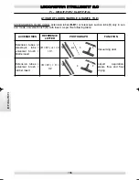 Предварительный просмотр 17 страницы POLTI VAPORETTO LECOASPIRA INTELLIGENT 2.0 Usage Instructions